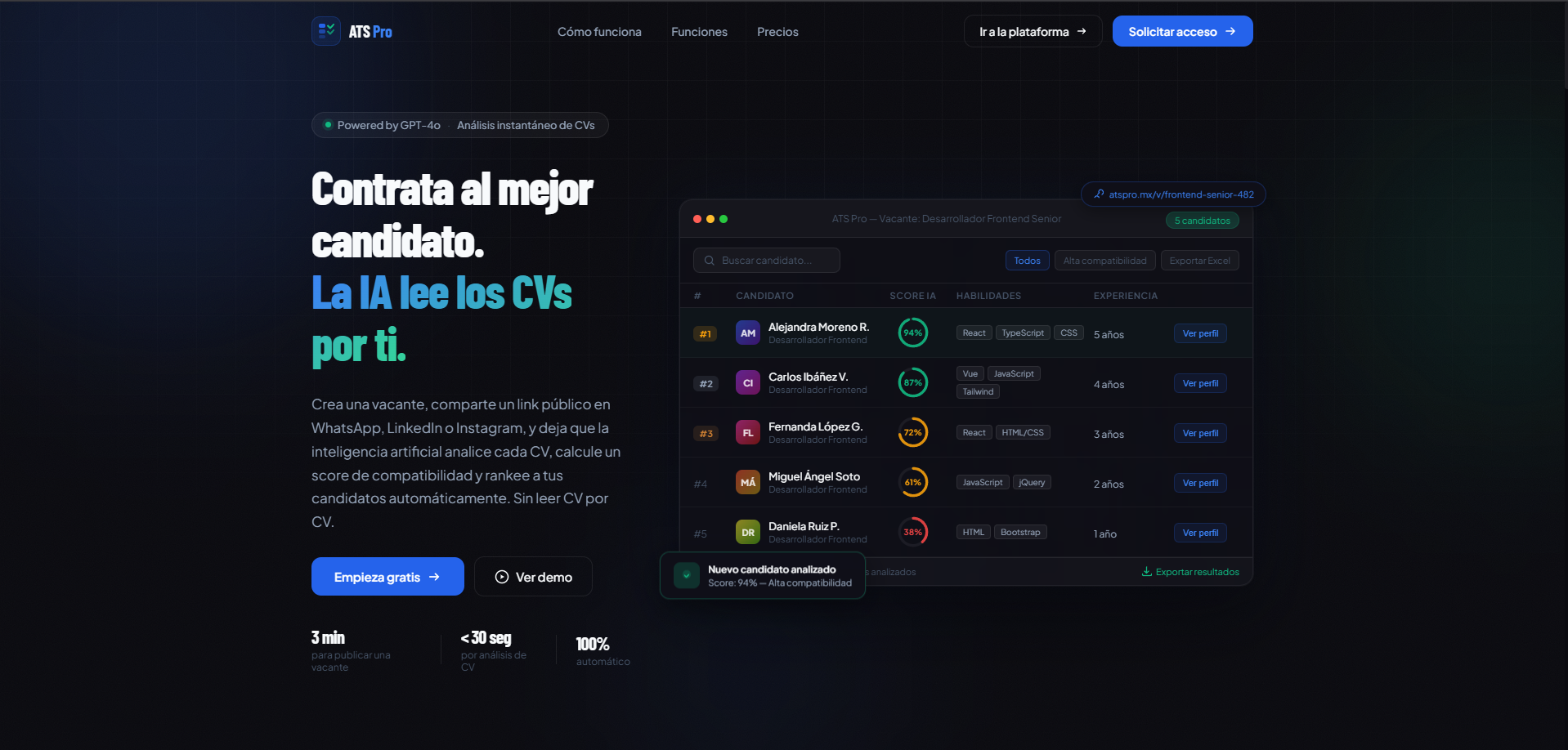 ATS Landing Pages
